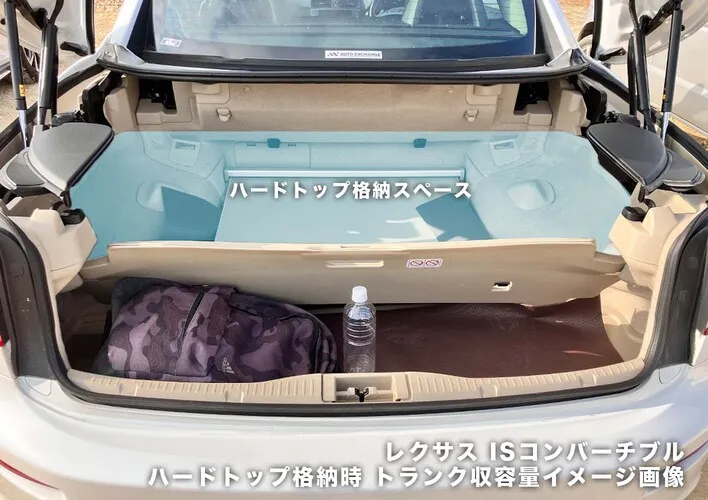 レクサス ISコンバーチブル ハードトップ格納時 トランク収容量イメージ画像